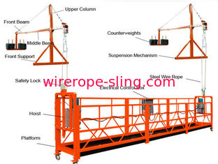 Sterke treksterkte 4-kap 215; 31SW+FC Steel Wire Rope voor ophangend platform