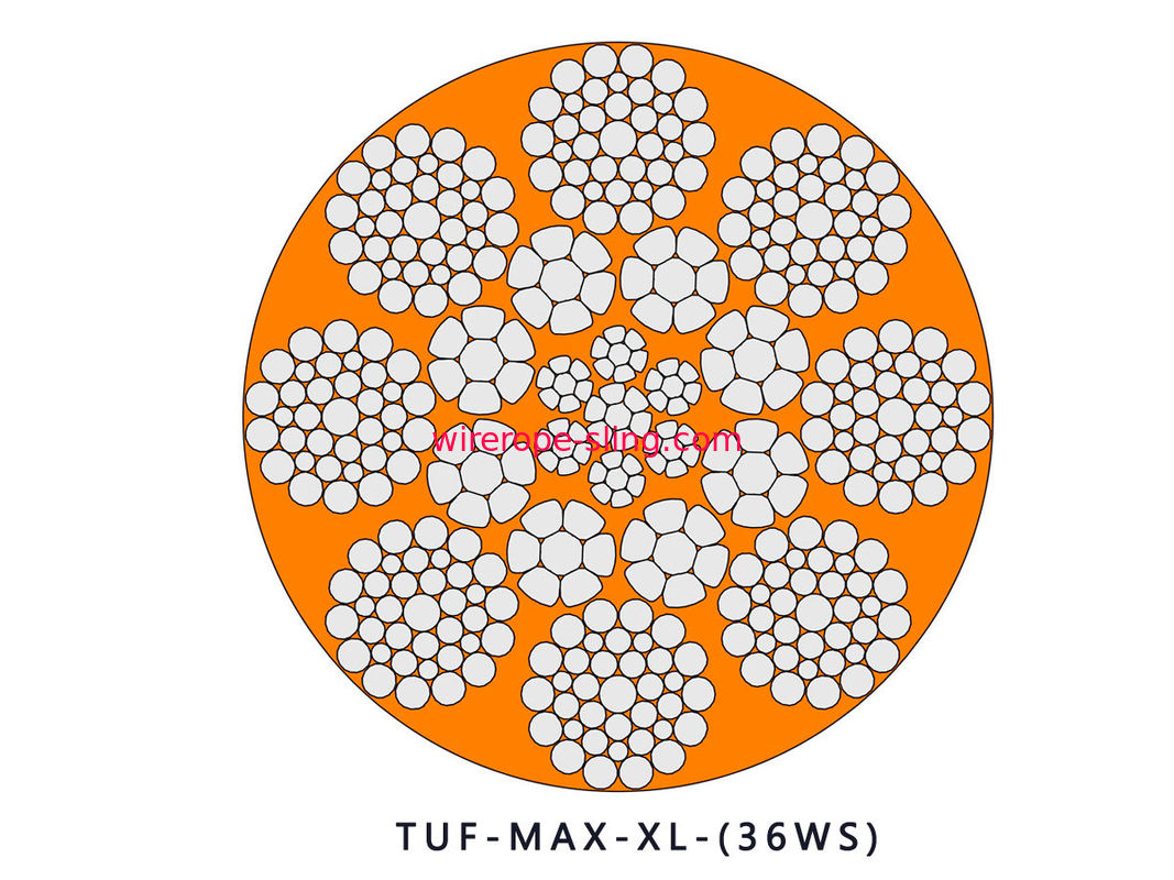 Het stevige Polymeer vulde Samengeperste Draadkabel LKS - MAXIMUM X 36WS voor de Hoogste Oppervlaktemijn
